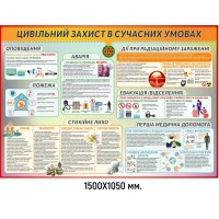 Стенд гражданская защита в современных условиях 1500х1050 мм